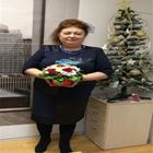 Домработница, Москва, Волочаевская улица, Площадь Ильича, Надежда